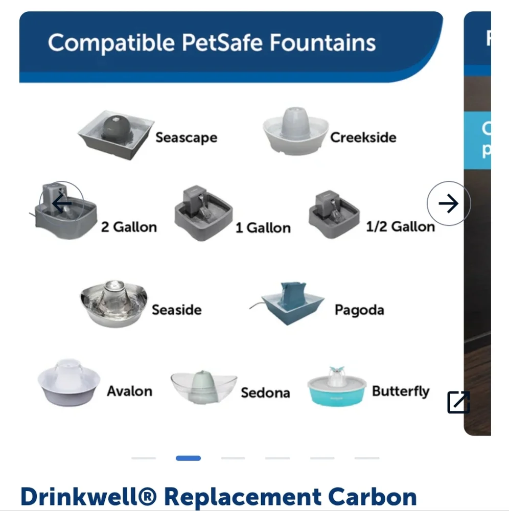 Replacement Filters for PetSafe Drinkwell